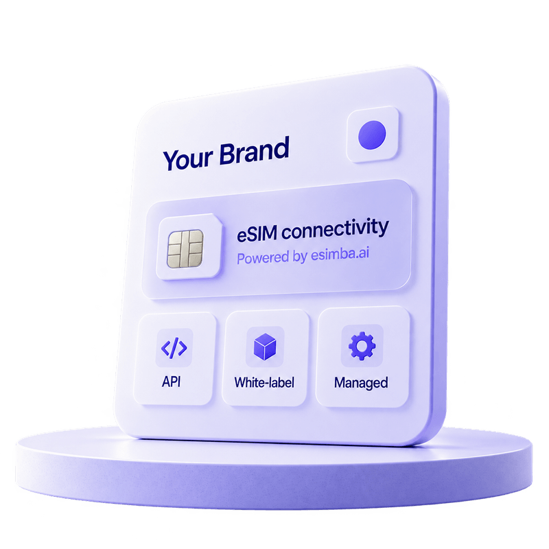 eSimba-illustratie van eSIM-connectiviteit met API, white-label en managed mogelijkheden